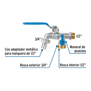 Llave de esfera doble salida 1/2' de latón, FOSET - Imagen 3