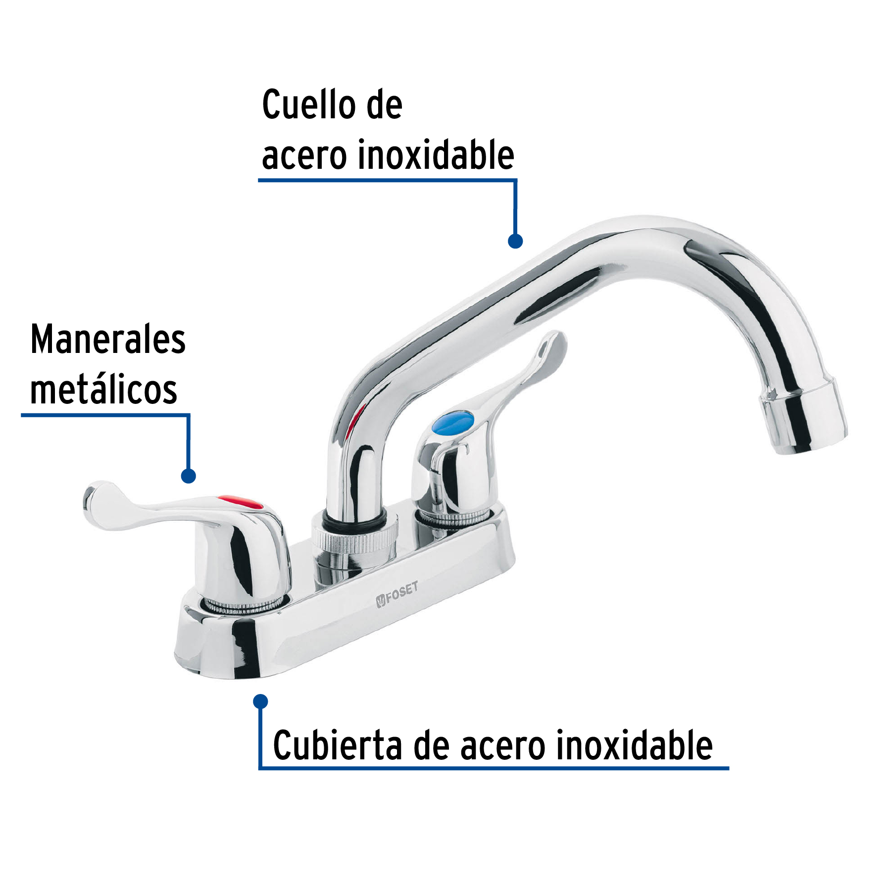 Mezcladora 4' para lavabo, tubular, manerales palanca - Imagen 5