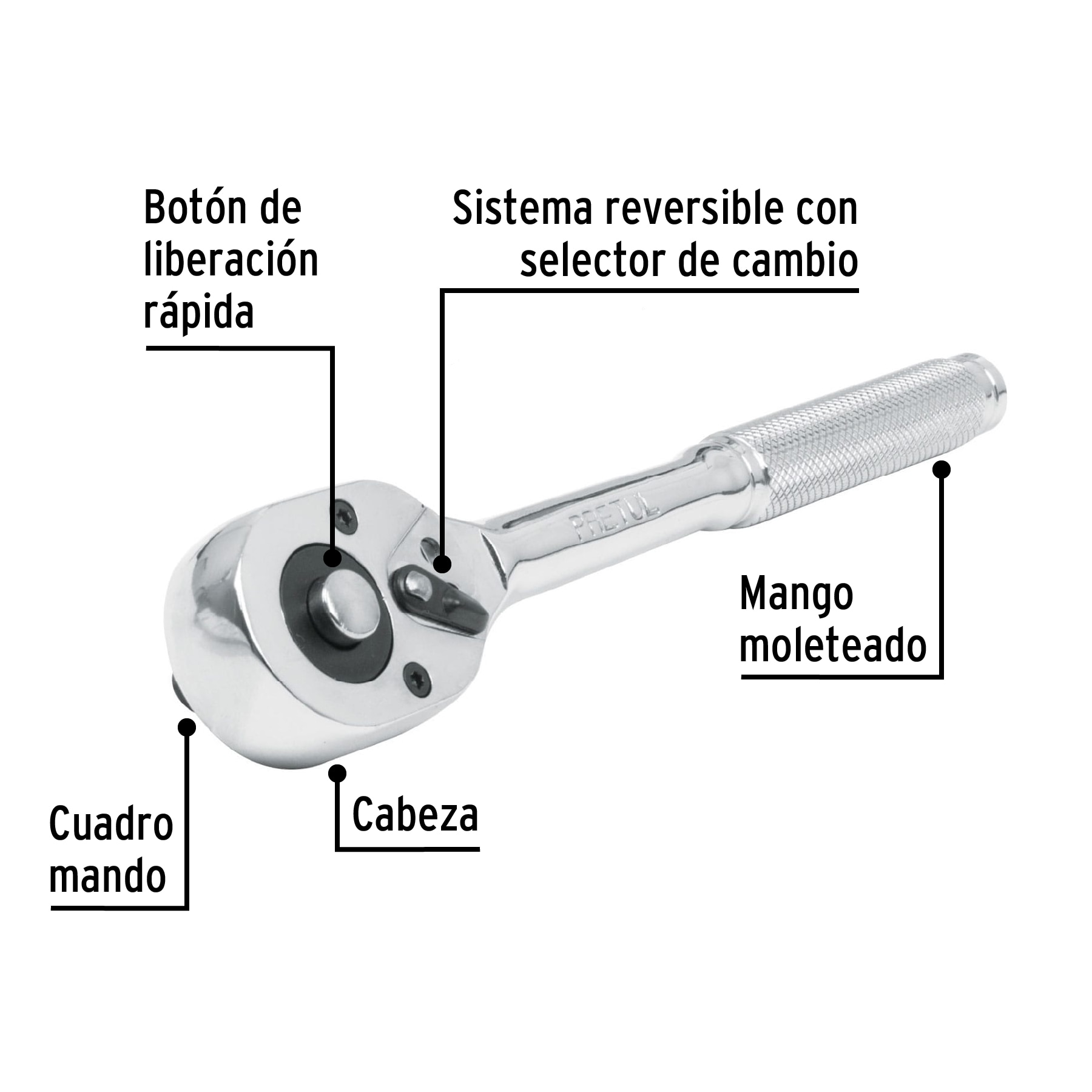 Matraca cuadro 1/2' cabeza de pera liberación rápida, PRETUL - Imagen 3