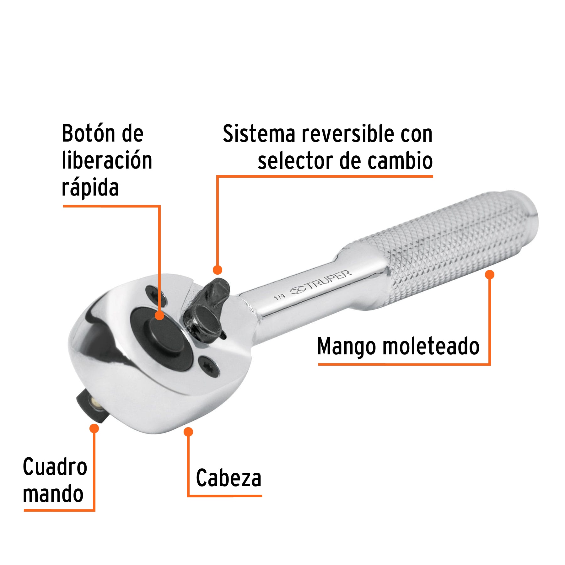 Matraca cuadro 1/4' cabeza de pera de liberación rápida - Imagen 3