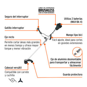 Desbrozadora inalámbrica 40V, sin carbones, TRUPER MAX - Imagen 3