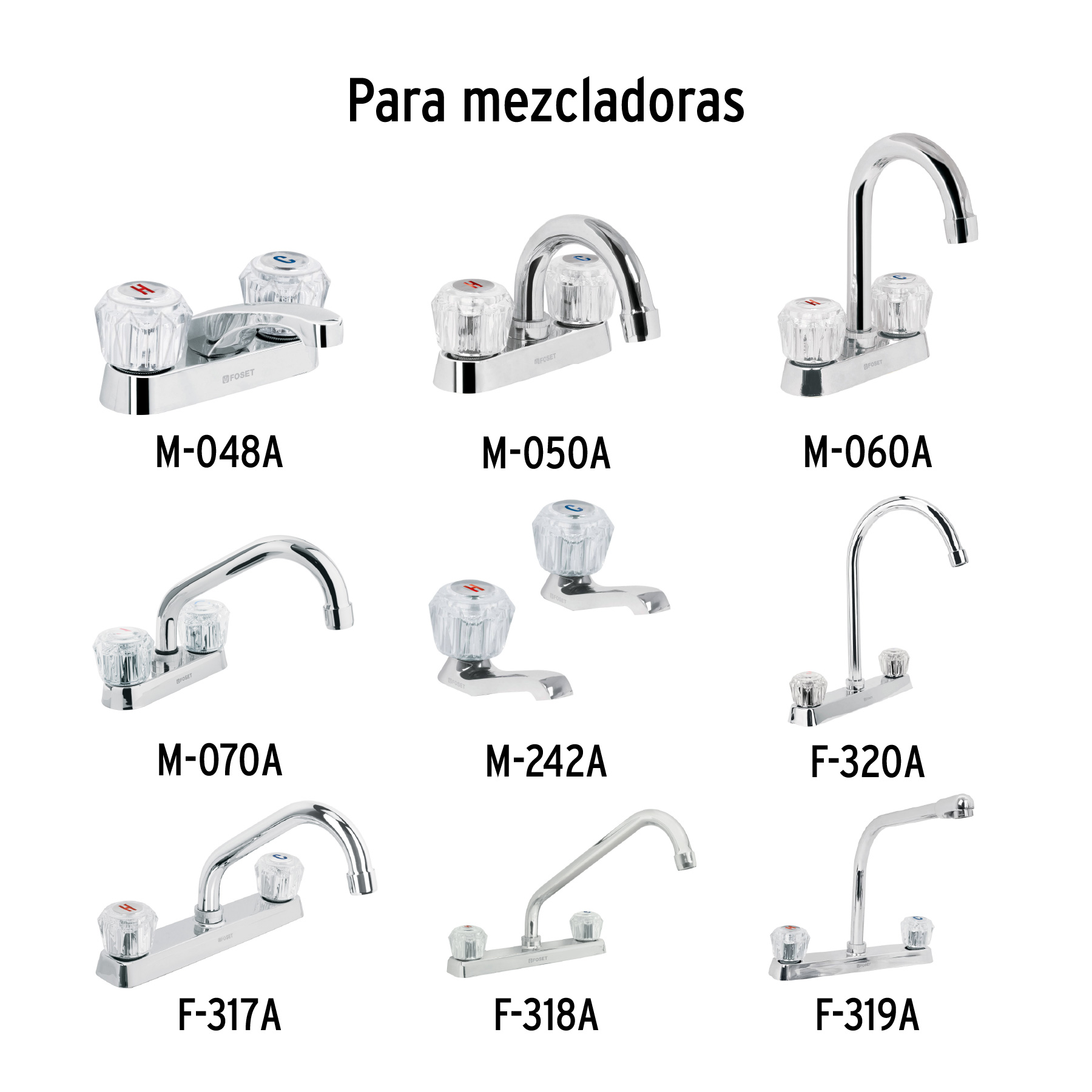 Juego 2 manerales acrílico ámbar p/lavabo y fregadero, BASIC - Imagen 5