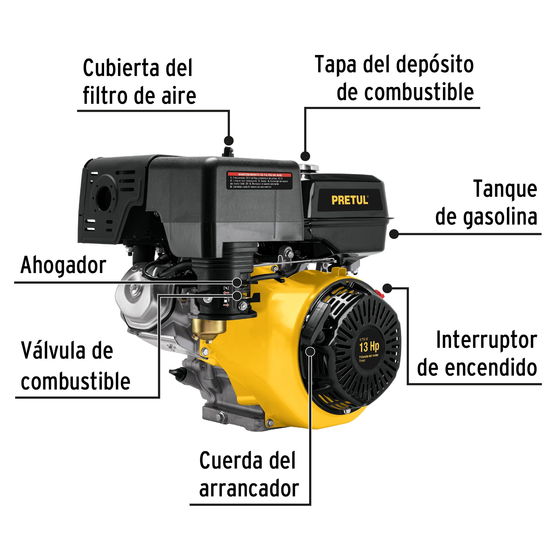 Motor a gasolina 13HP, PRETUL - Imagen 3