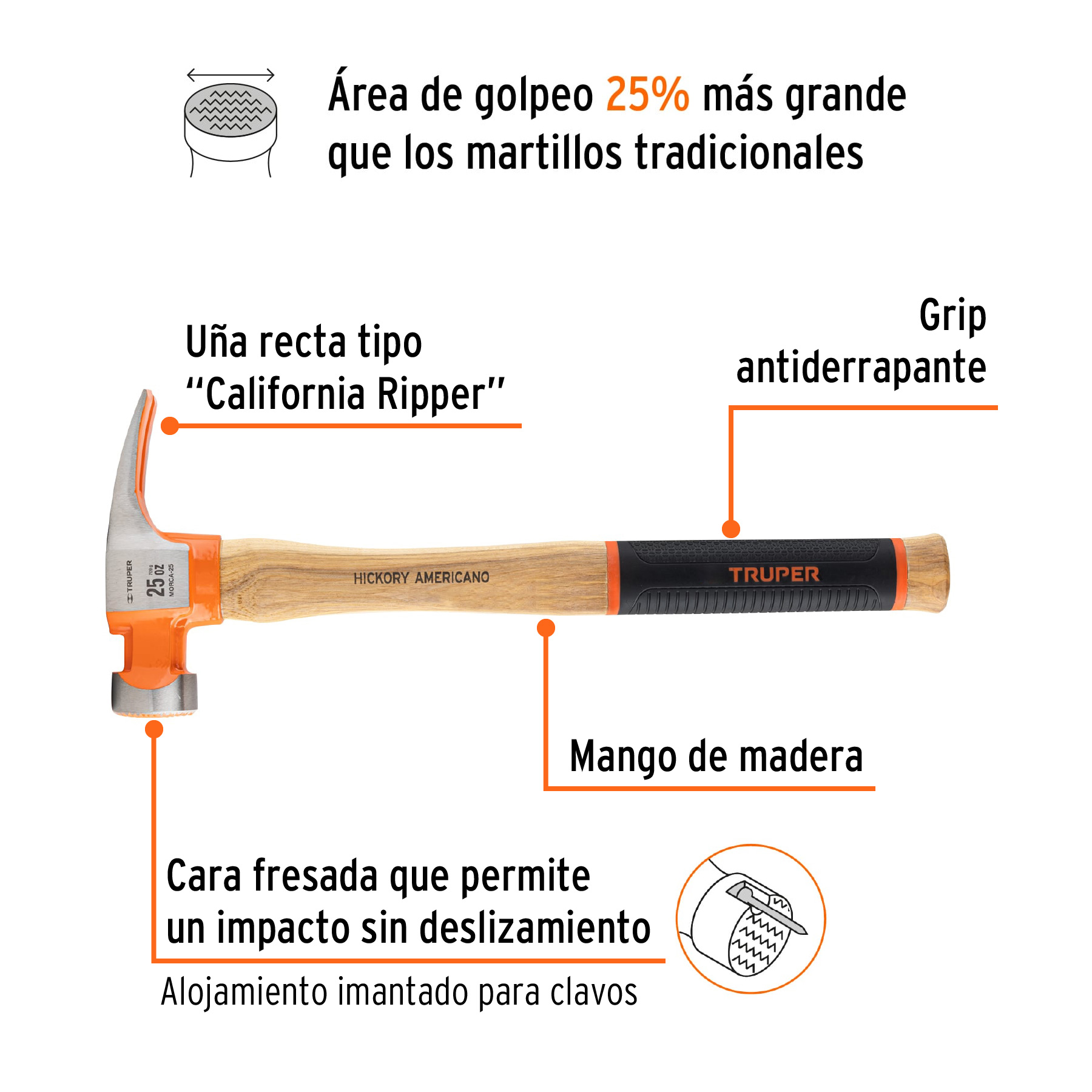 Martillo 25 oz uña recta tipo California Ripper, TRUPER Grip - Imagen 3