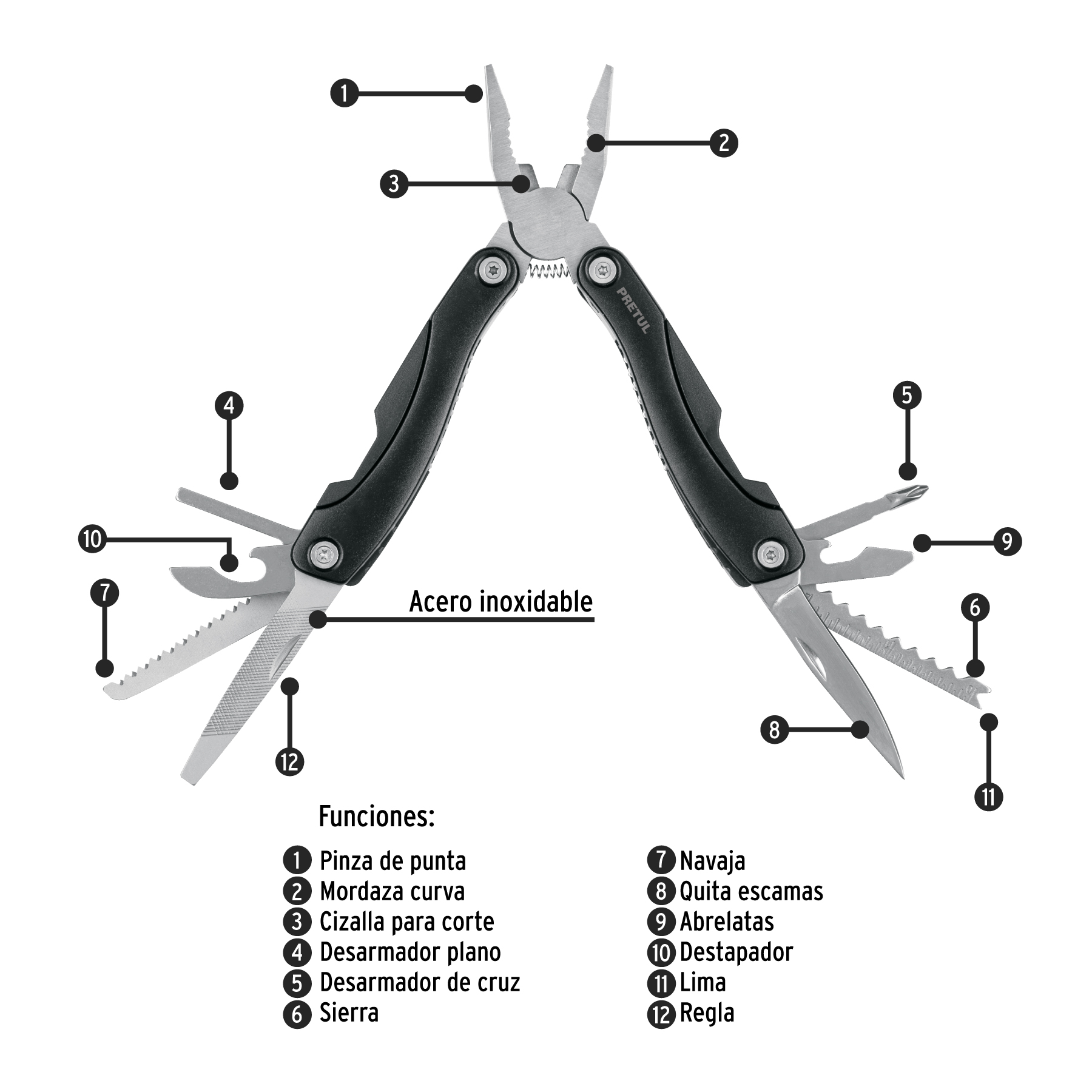 Multiherramienta con 12 funciones, PRETUL - Imagen 3