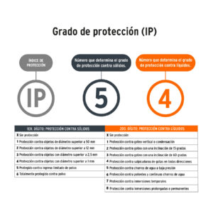 Nivel láser verde, alcance 30m,16 líneas, recargable, TRUPER - Imagen 10