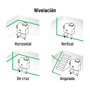 Nivel láser verde, alcance 25m, 16 líneas, recargable,PRETUL - Imagen 6