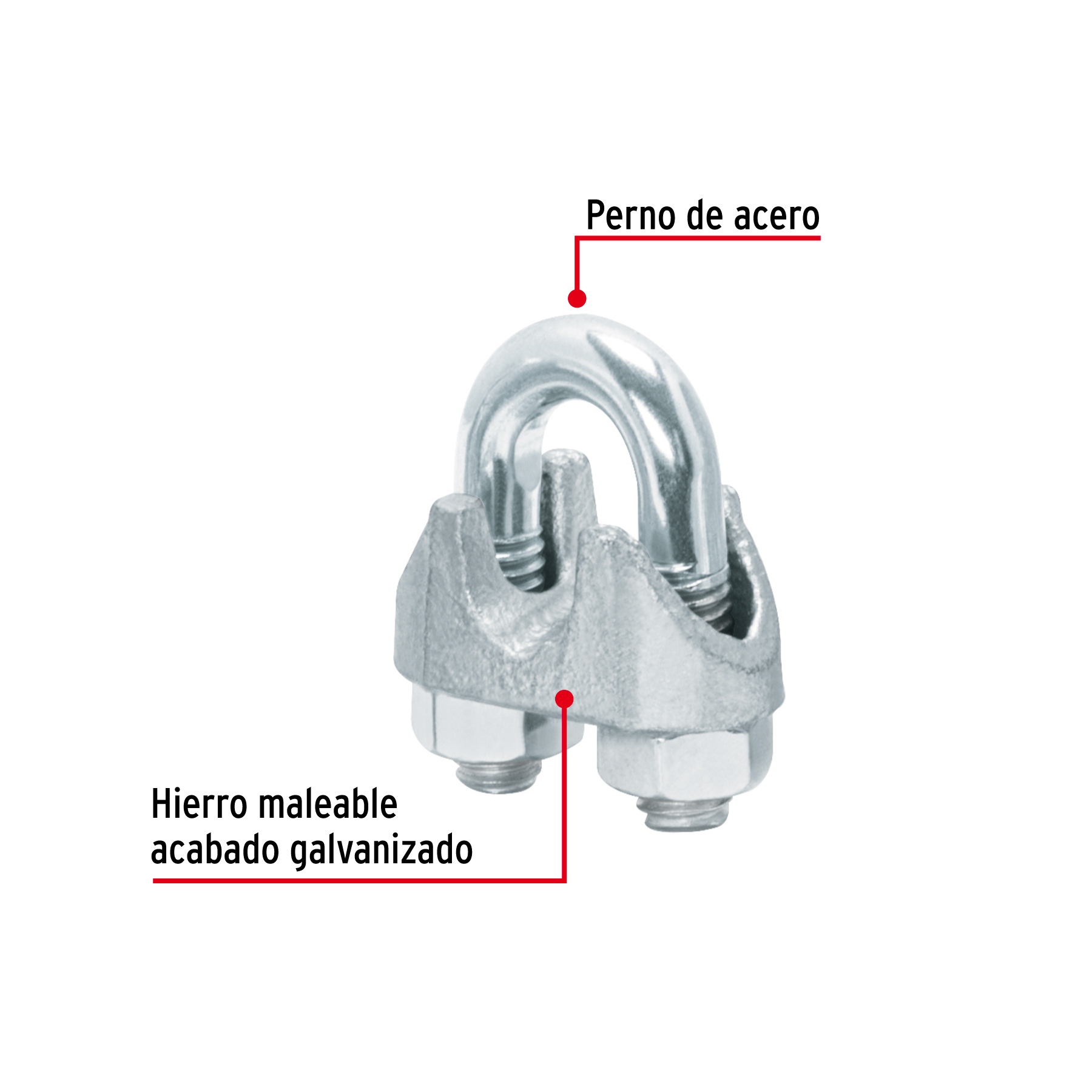 Blíster c/2 nudos (perros) de hierro p/cable de 5/16', FIERO - Imagen 3
