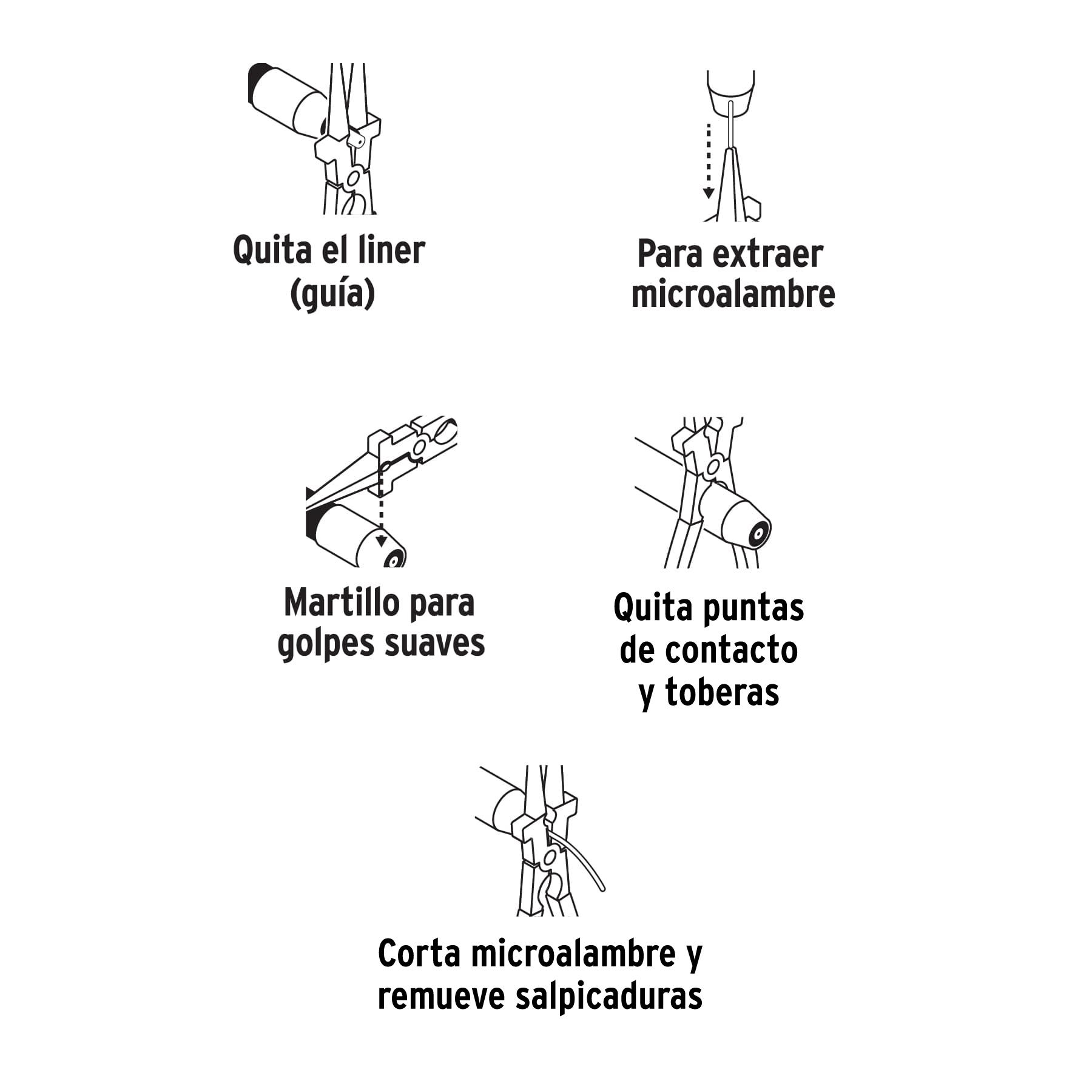 Pinza 8' para proceso MIG, multifunciones, TRUPER - Imagen 4