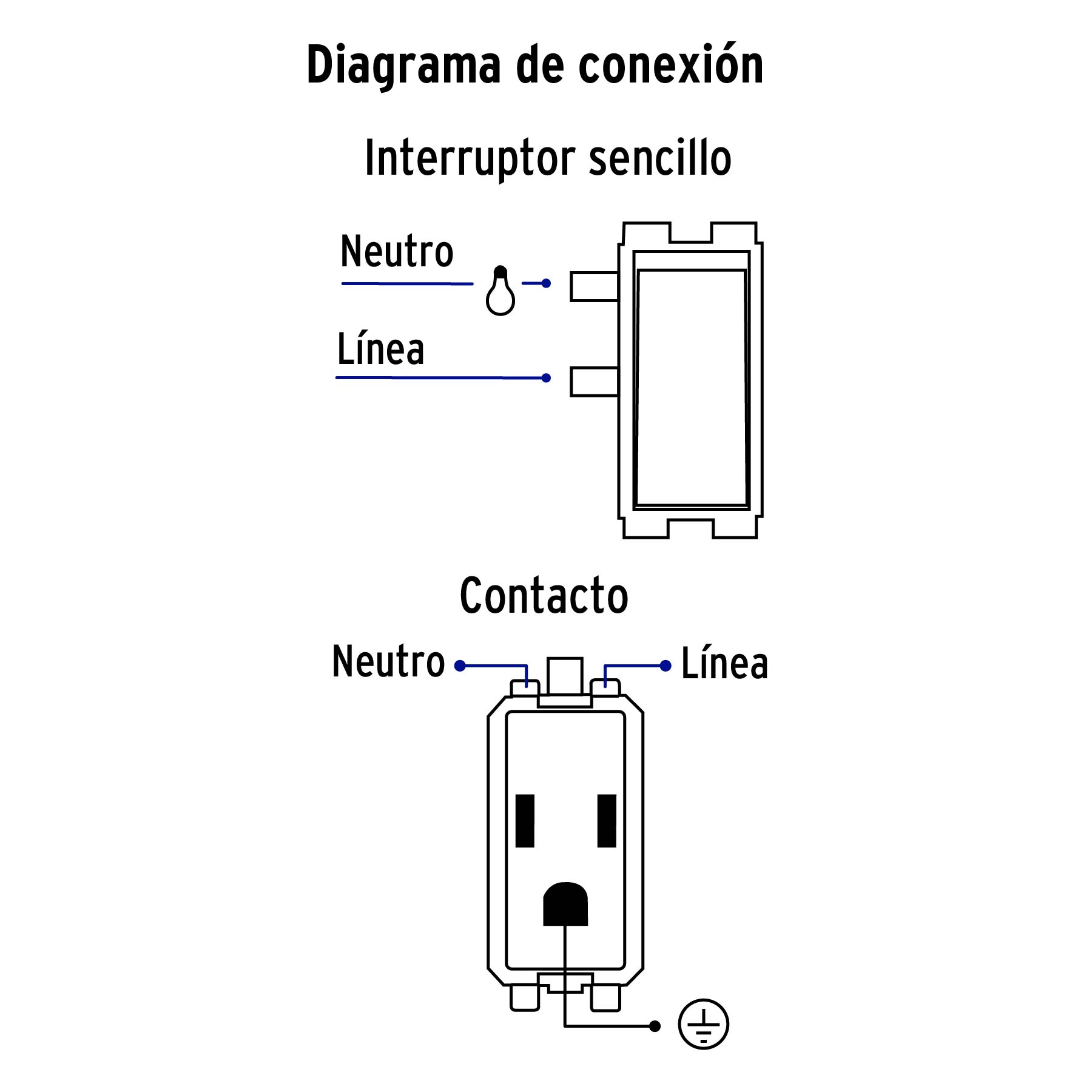 Placa armada 2 contactos e interruptor sencillo, BASIC - Imagen 5