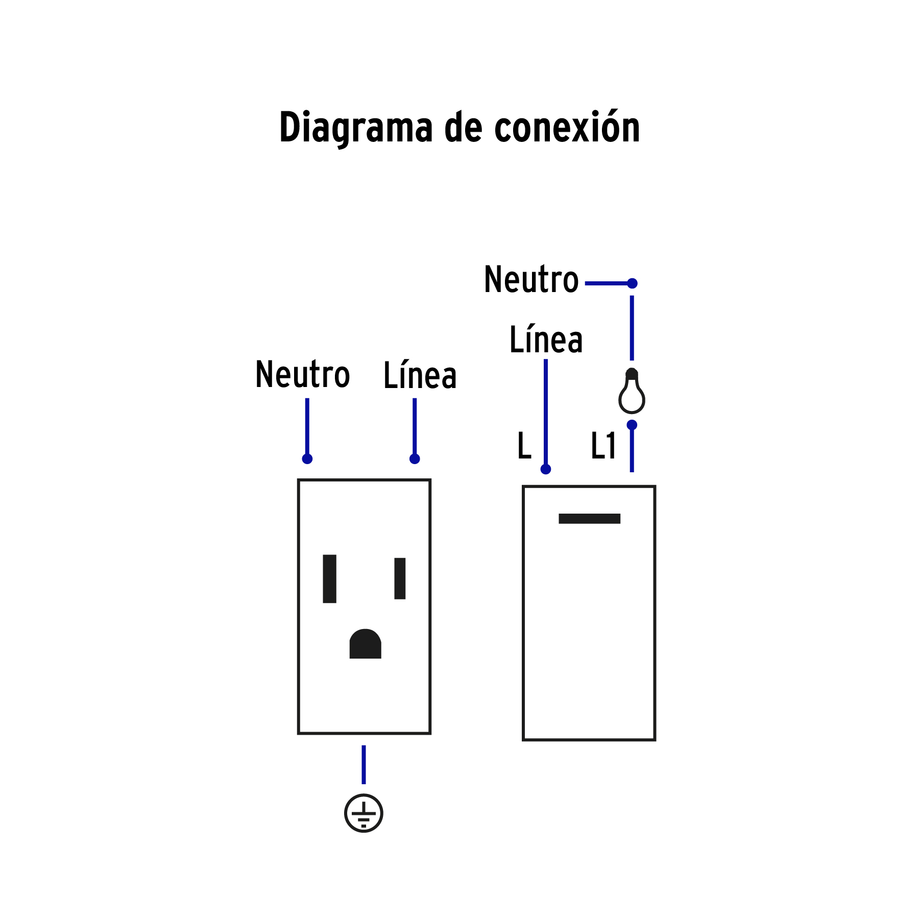 Placa armada acero interruptor y 2 contactos 1 mód, Lisboa - Imagen 5
