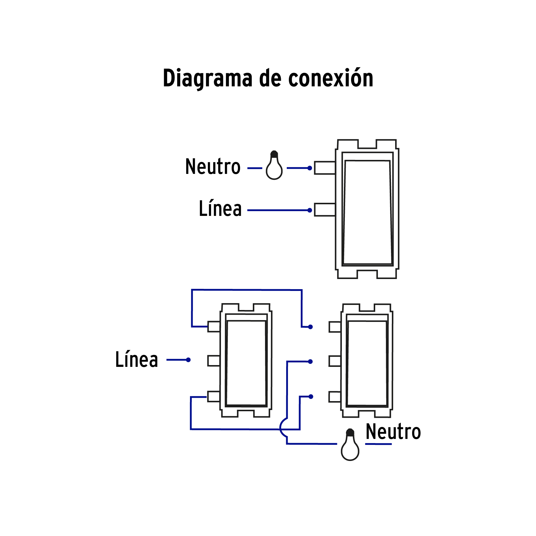 Placa armada 1 interruptor y 1 escalera, marfil, BASIC - Imagen 5