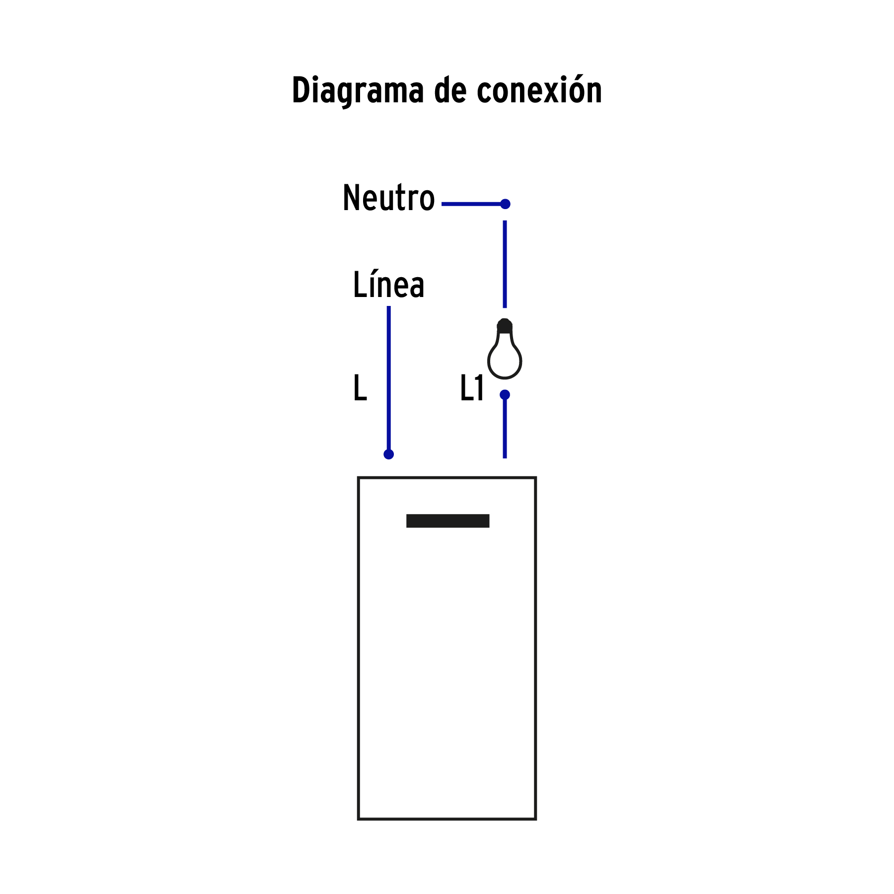 Placa armada 2 interruptores, 1 módulo, Española, blanco - Imagen 5