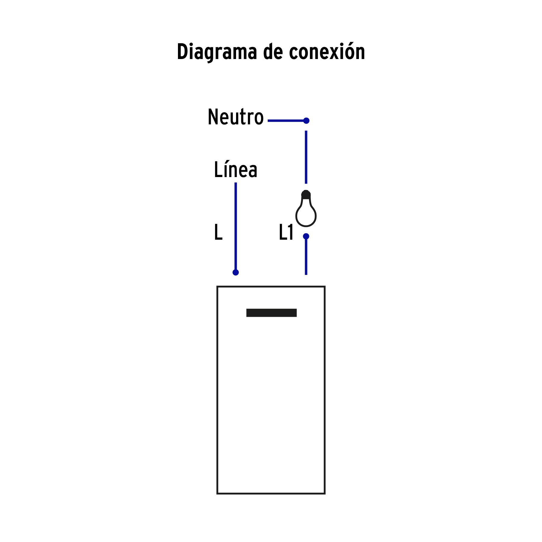 Placa armada 2 interruptores, 1.5 módulos, Española, blanco - Imagen 5