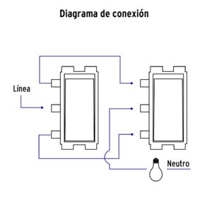 Placa armada con 1 interruptor de 3 vías, VOLTECK BASIC - Imagen 5