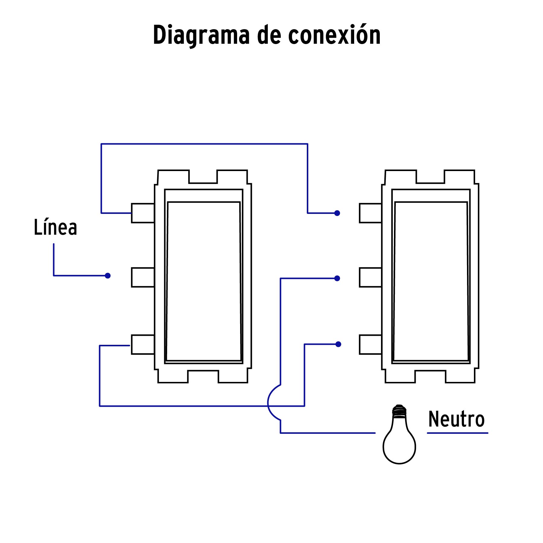 Placa armada con 1 interruptor de 3 vías, VOLTECK BASIC - Imagen 5