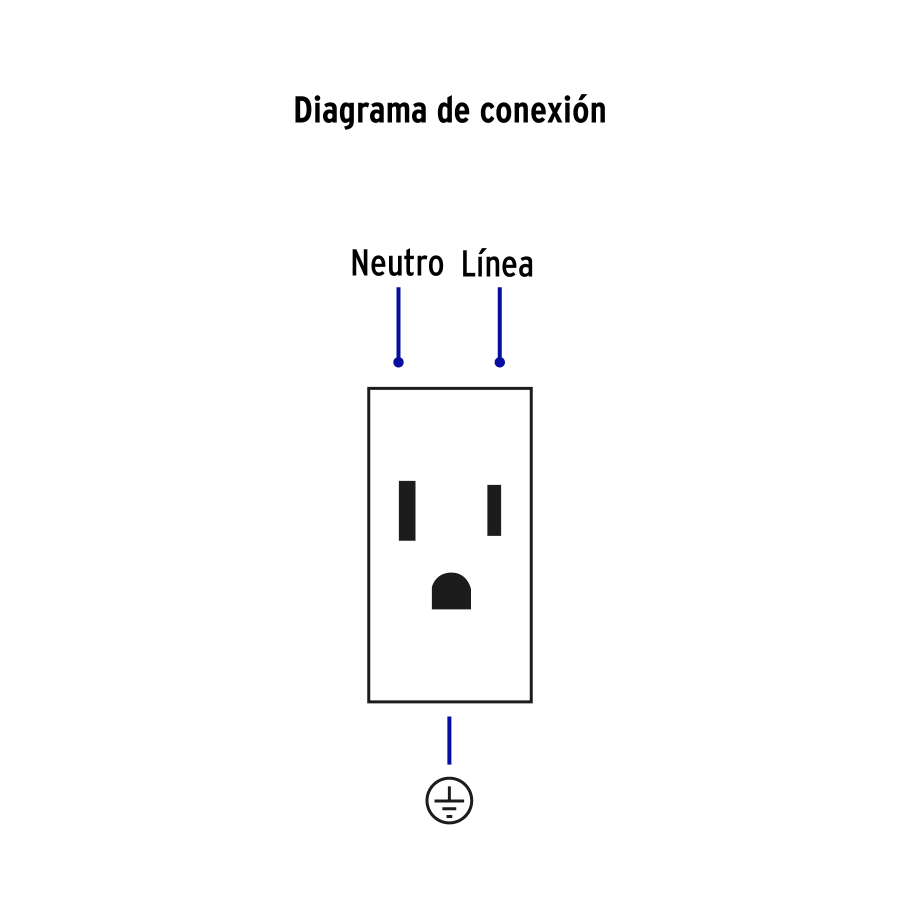 Placa armada 3 contactos, 1 módulo, Española, blanco - Imagen 5