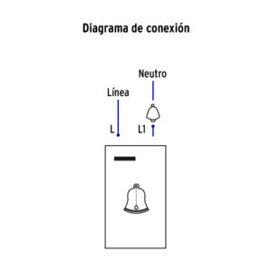 Placa armada blanca 1 interruptor de timbre 1.5 mód, Lisboa - Imagen 5