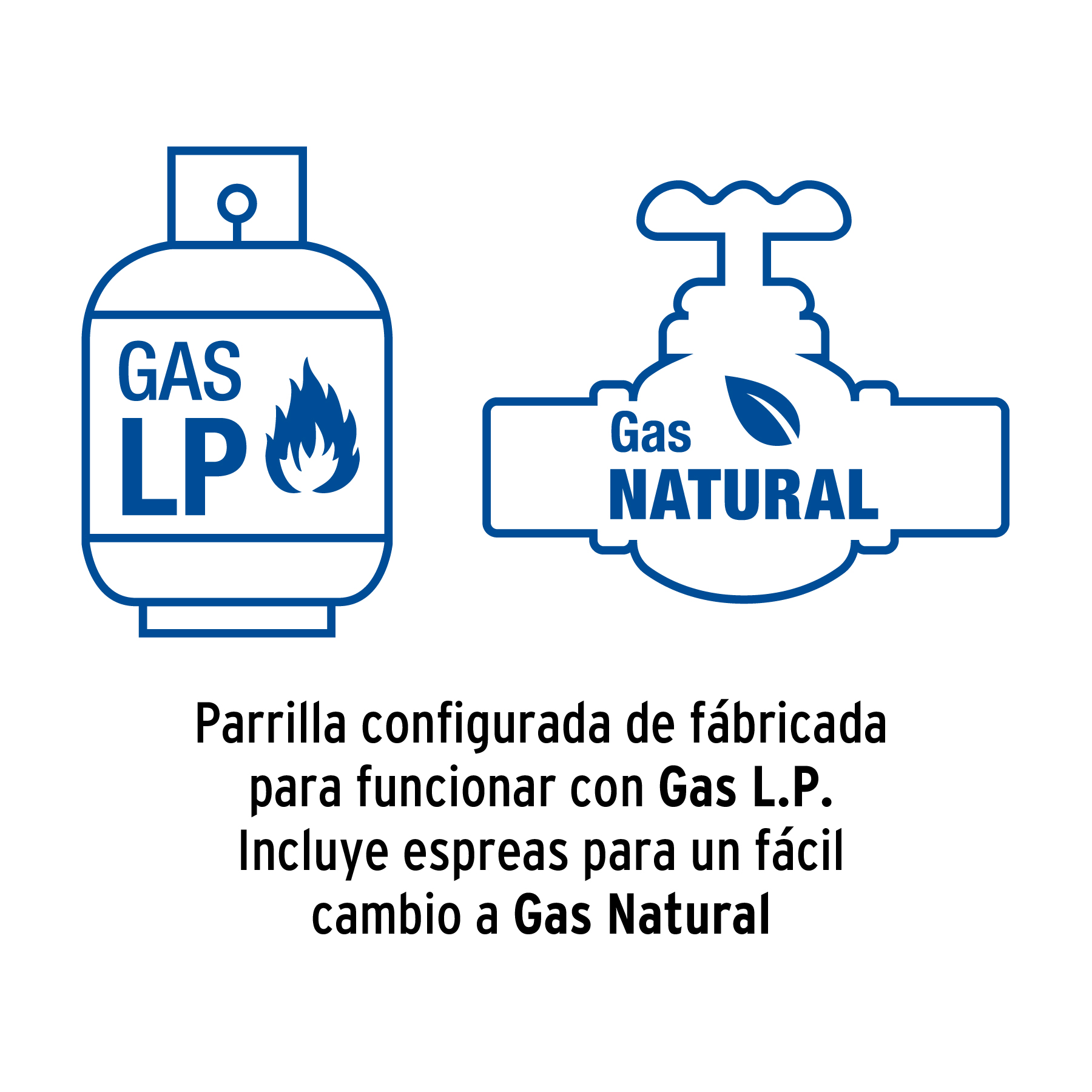 Parrilla gas empotrable 90cm, 5 quem, acero inox, RIVIERA - Imagen 5