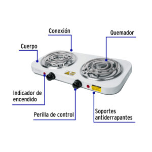 Parrilla eléctrica 2 quemadores en espiral, blanca, BASIC - Imagen 3
