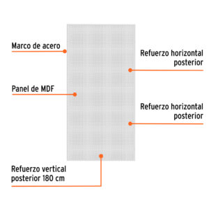 Panel perfocel 120 x 240 cm TRUPER - Imagen 3