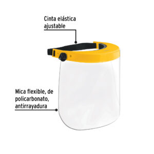 Protector facial, PRETUL - Imagen 3
