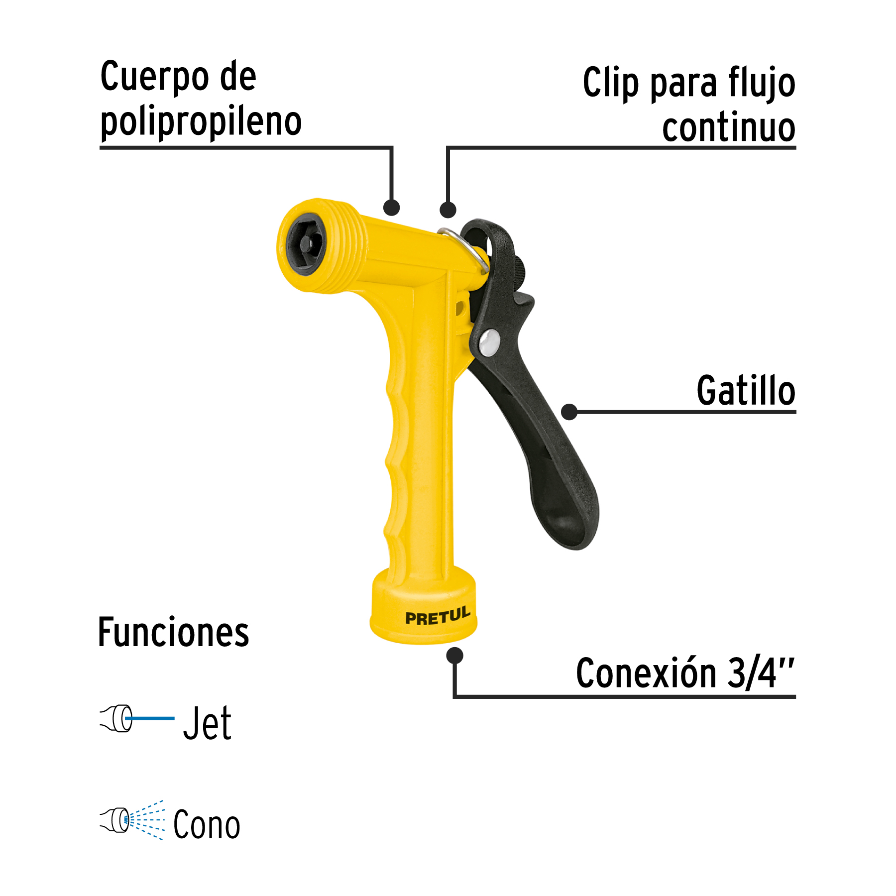 Pistola plástica para riego de 5', 2 funciones, PRETUL - Imagen 3
