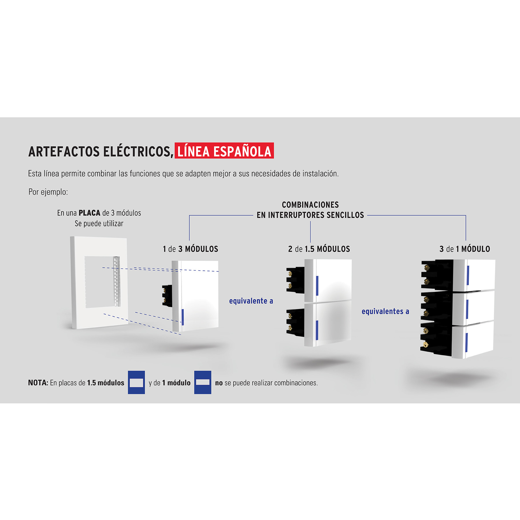 Placa 1 ventana, 3 módulos, línea Española, color blanco - Imagen 3