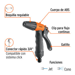 Pistola para riego de 2 funciones plástica con recubrimiento - Imagen 3