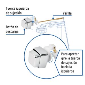 Botón lateral plástico cromado para WC, FOSET - Imagen 3