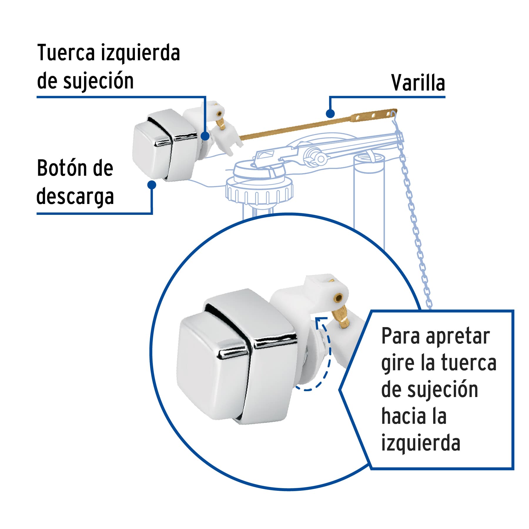 Botón lateral plástico cromado para WC, FOSET - Imagen 3