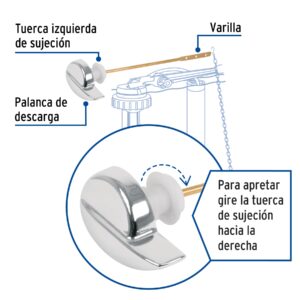 Alternative view of Palanca lateral metálica cromada para WC, FOSET