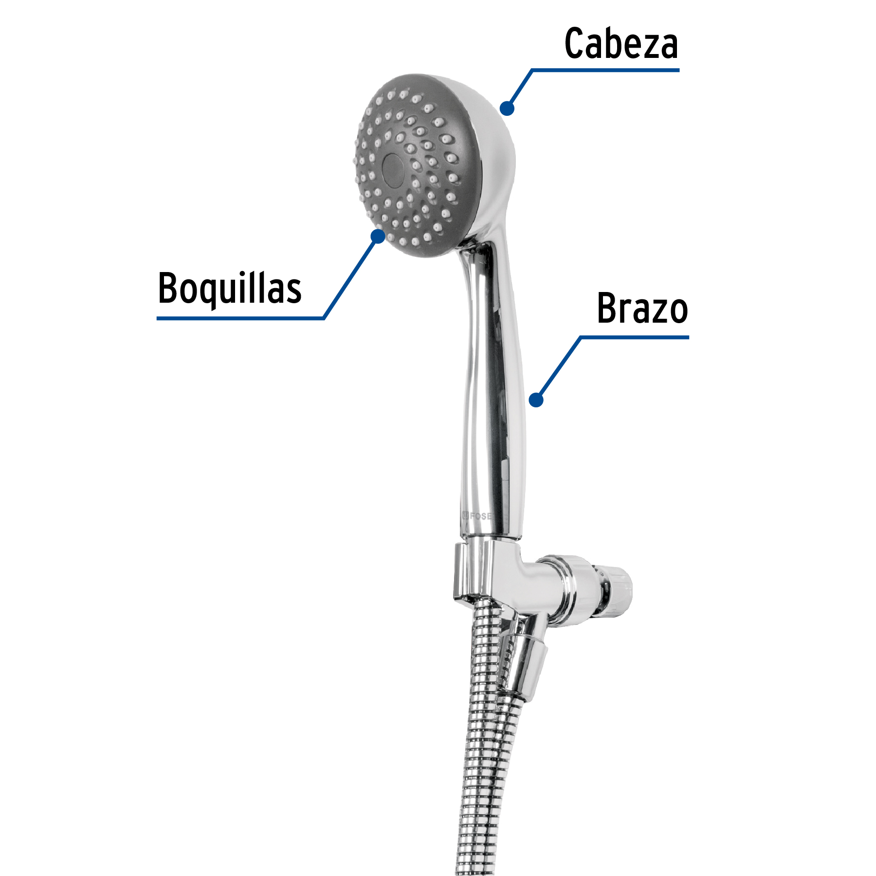 Regadera de teléfono 3-1/4, ABS, con soporte, cromo, AERO - Imagen 6
