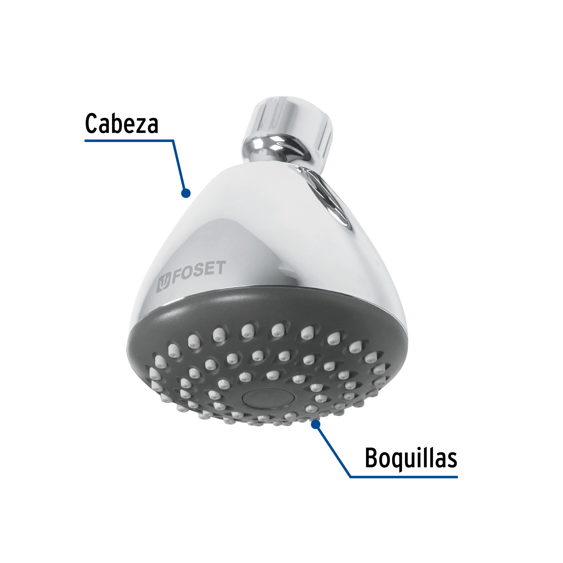 Regadera redonda 3-1/4', ABS, sin brazo, cromo, AERO - Imagen 6