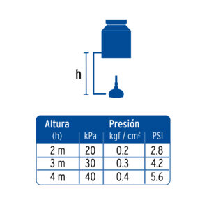 Regadera redonda de ABS 4-1/4' sin brazo, FOSET BASIC - Imagen 4