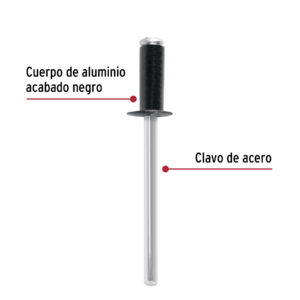 Bolsa c/50 remaches 5/32'x3/8' negros de aluminio, ala 5/16' - Imagen 3