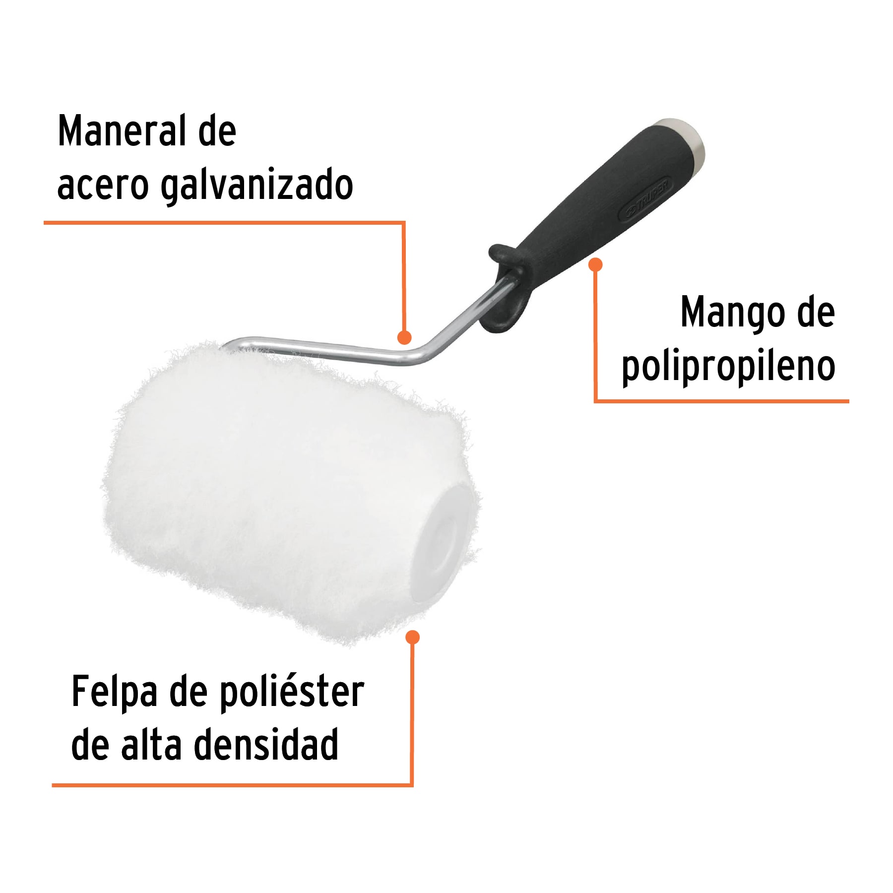 Mini rodillo para pintar 4' x 3/4' de poliéster, TRUPER - Imagen 3