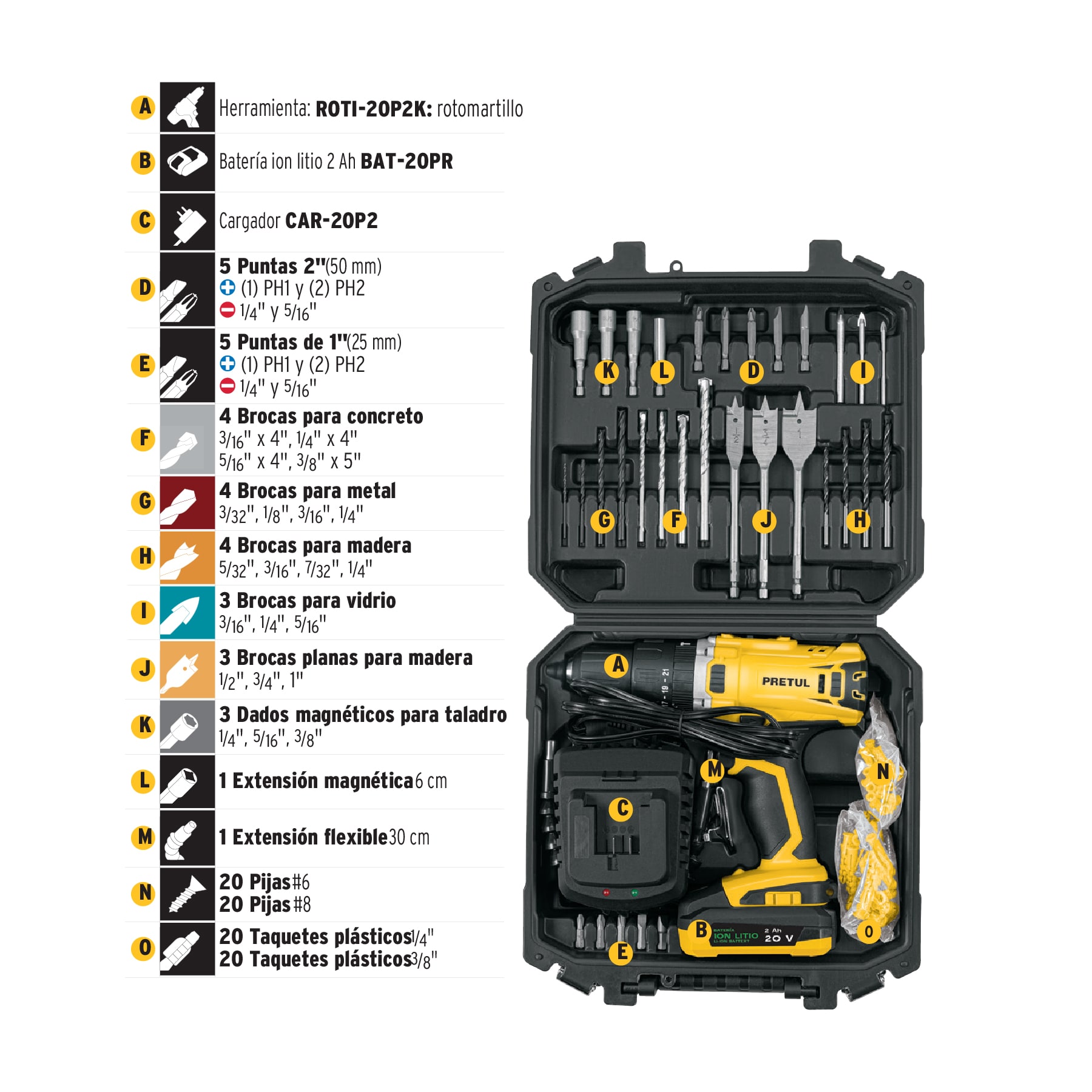 Kit rotomartillo/destornillador 1/2', 20V, 32 acc., PRETUL - Imagen 5