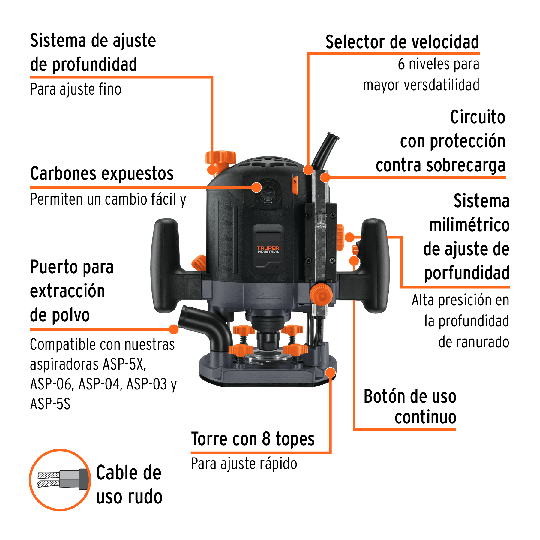 Router (Rebajadora) 1200W, 1-3/4 HP, TRUPER INDUSTRIAL - Imagen 3