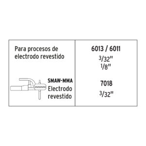 Soldadora inversora 100A, 127V, TRUPER EXPERT - Imagen 5