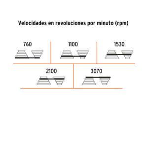 Taladro de banco 8', 1/3 HP (250 W), broquero 1/2', PRETUL - Imagen 3