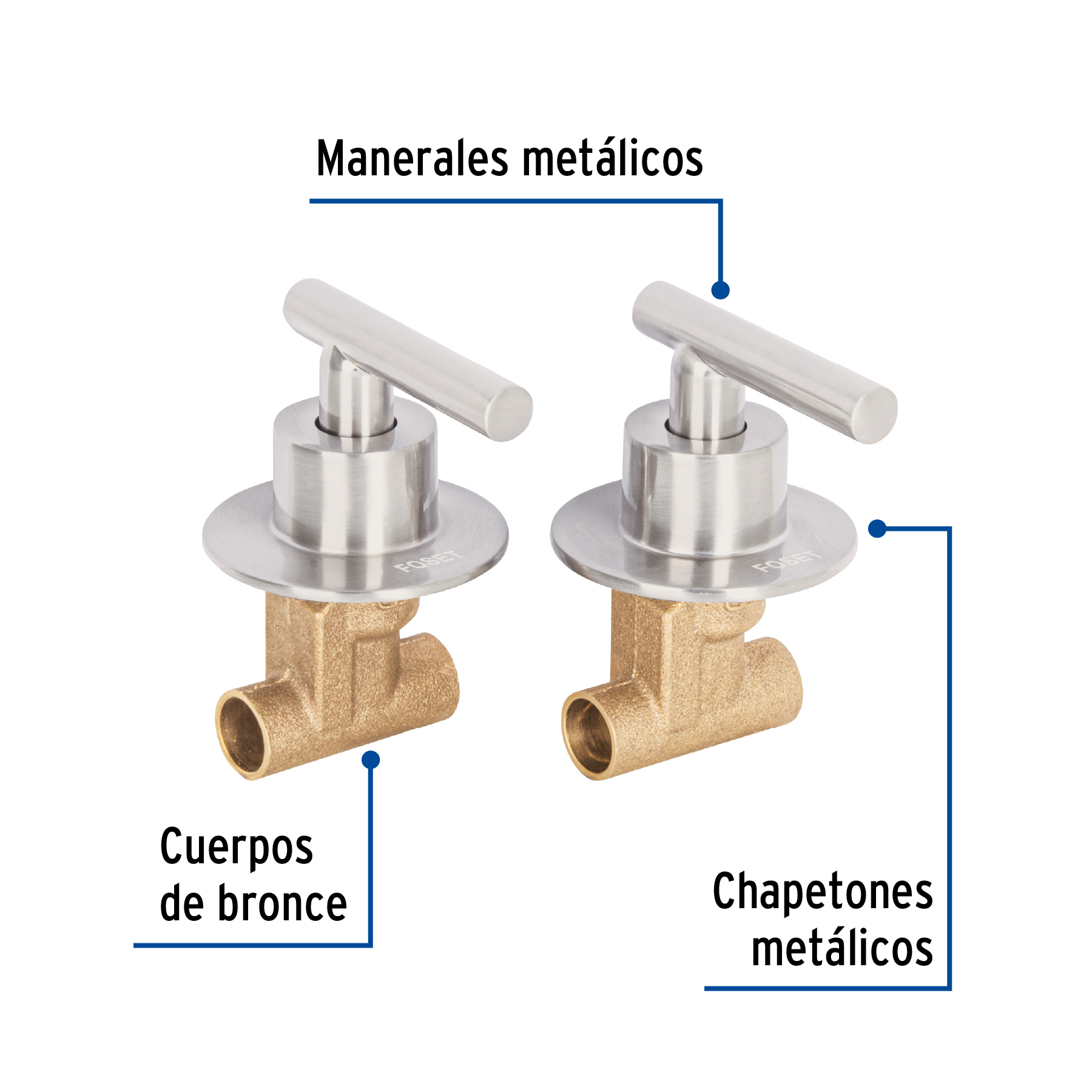 Juego llaves empotrar soldables, palanca satín, TÚBIG - Imagen 3