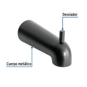 Salida de tina con desviador, negro, FOSET TÚBIG - Imagen 3
