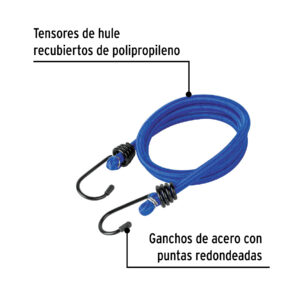 Bolsa con 2 tensores elásticos azules de 90 cm, PRETUL - Imagen 3