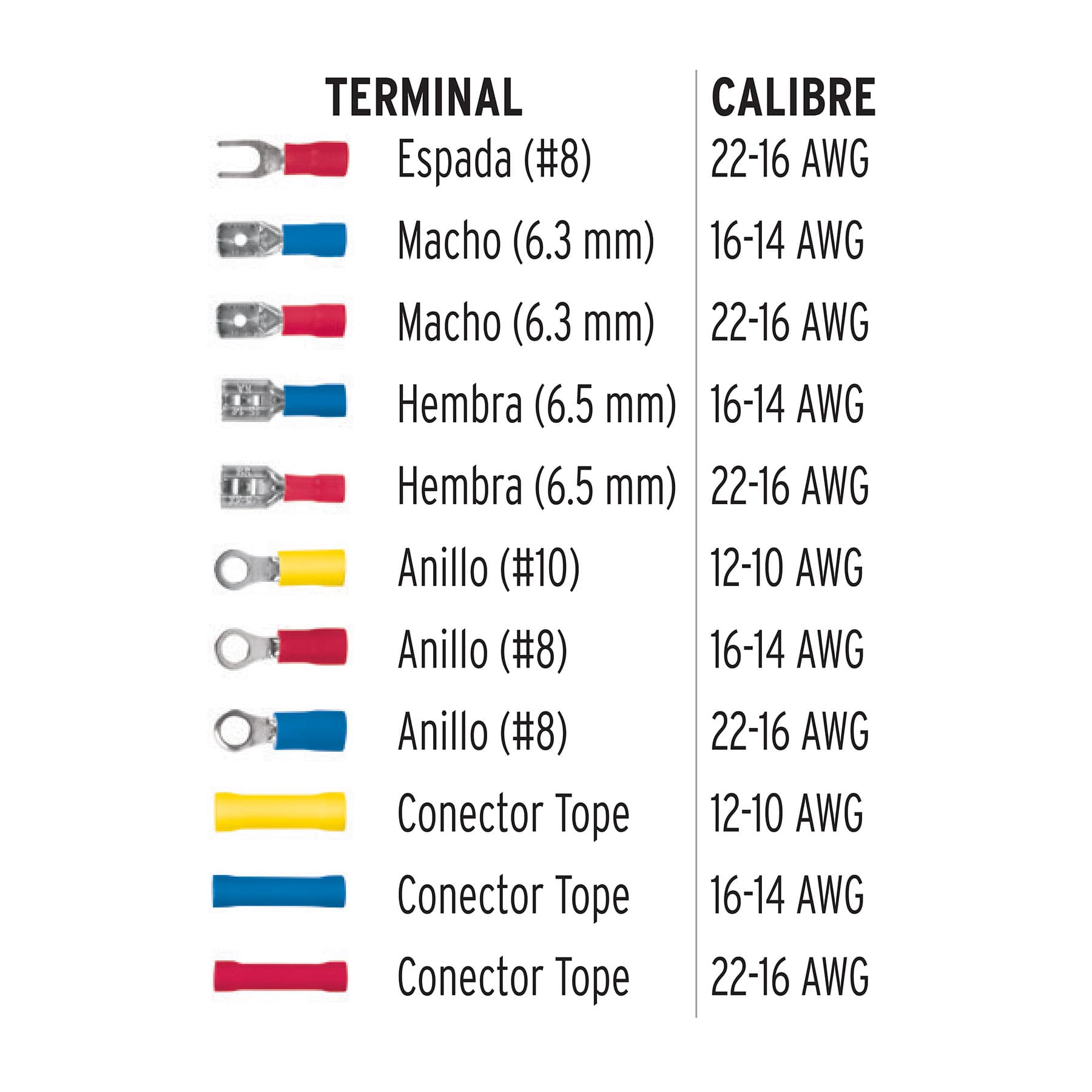 Juego de 55 terminales aisladas para cable, VOLTECK - Imagen 3