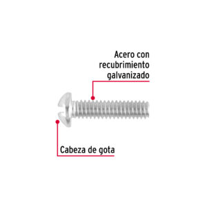 Bolsa con 100 tornillos 1/4' x 1' tipo estufa, FIERO - Imagen 3