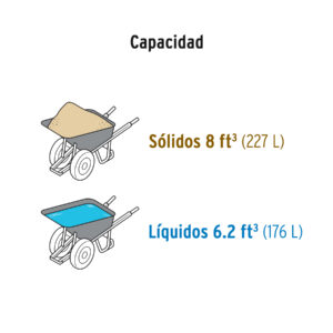 Carretilla c/plástica 8 ft3 Doble llanta neumática b/madera - Imagen 5
