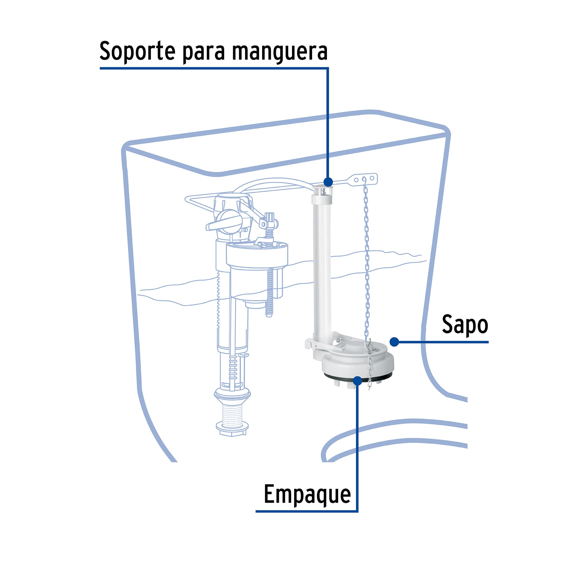 Válvula de descarga 3' para WC de 1pieza, cadena inox, FOSET - Imagen 3