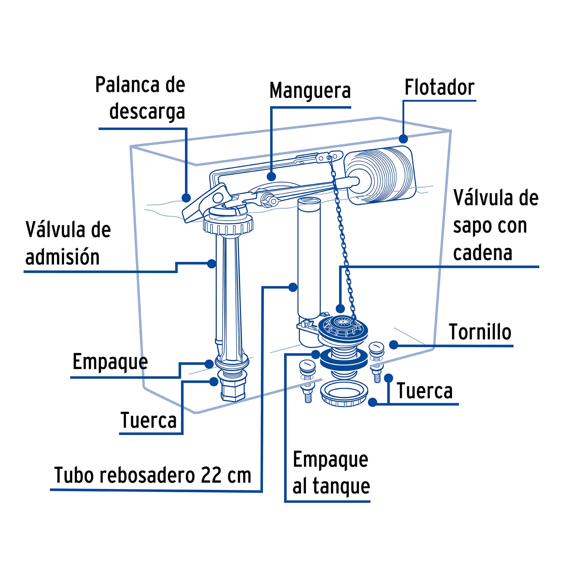 Juego accesorios para WC, 2' flotador trad, p/cromada, BASIC - Imagen 3