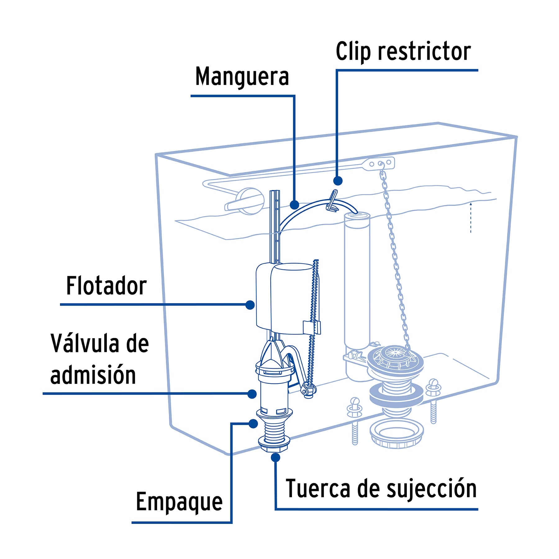 Válvula admisión tanque bajo con flotador compacto, BASIC - Imagen 3